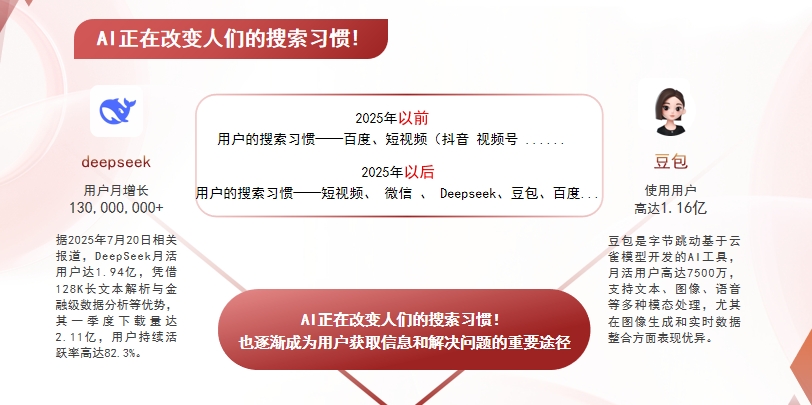 【随州】中山GEO哪家好？AI搜索优化全解析
